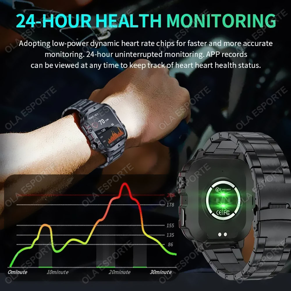 Oryginalne wytrzymałe smartwat – Smartwatch Watches For Women With Gps recenzja i cena