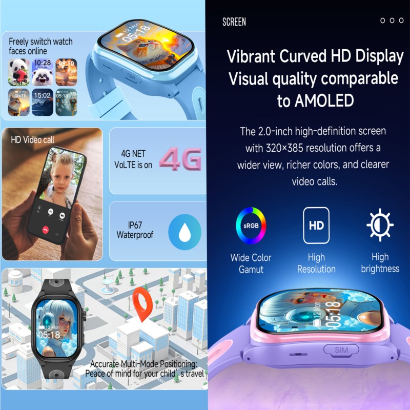 Smartwatch 4G dla dzieci z 2.0 – Smartwatch Watches Kids recenzja i cena