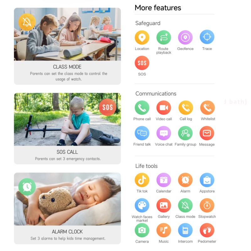 Smartwatch 4G dla dzieci z 2.0 – Smartwatch Watches Kids recenzja i cena