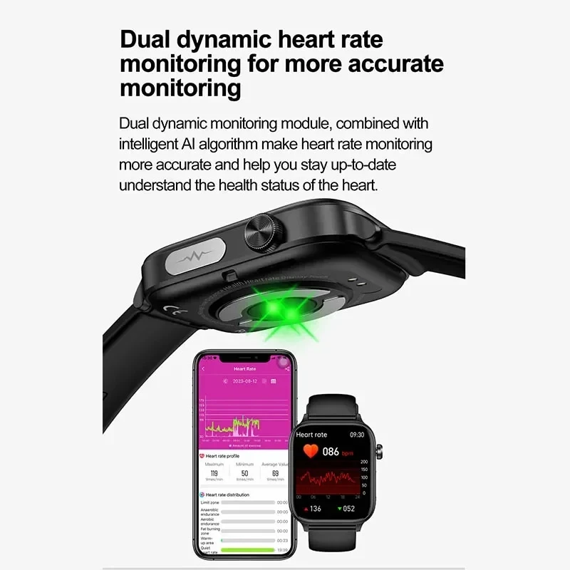 2025 nowy inteligentny zegarek – Smartwatch Watches Girls recenzja i cena