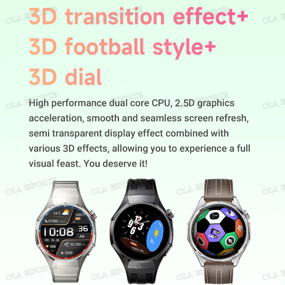 Inteligentny zegarek sportowy  – Smartwatch Watches For Women With Gps recenzja i cena
