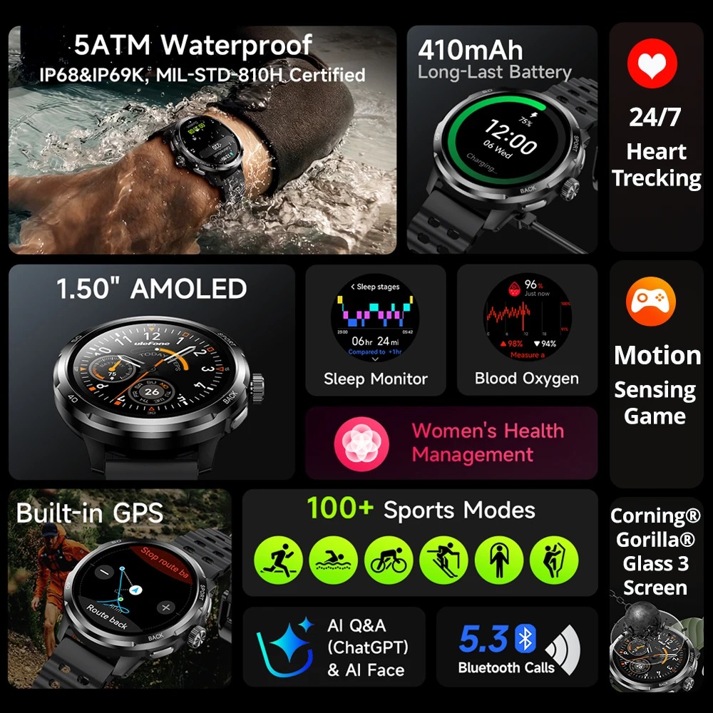 Ulefone Armor Watch Pro 1.5-ca – Smartwatch Watches For Women With Gps recenzja i cena