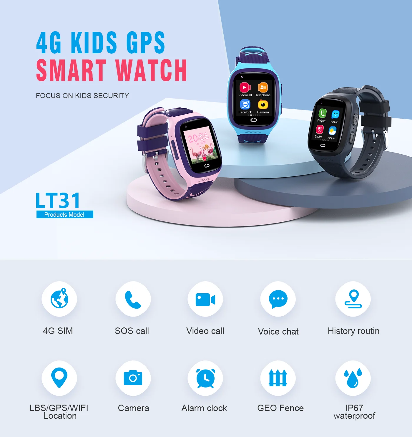 Smartwatch dla dzieci 4G SOS W – Smartwatch Watches Kids recenzja i cena