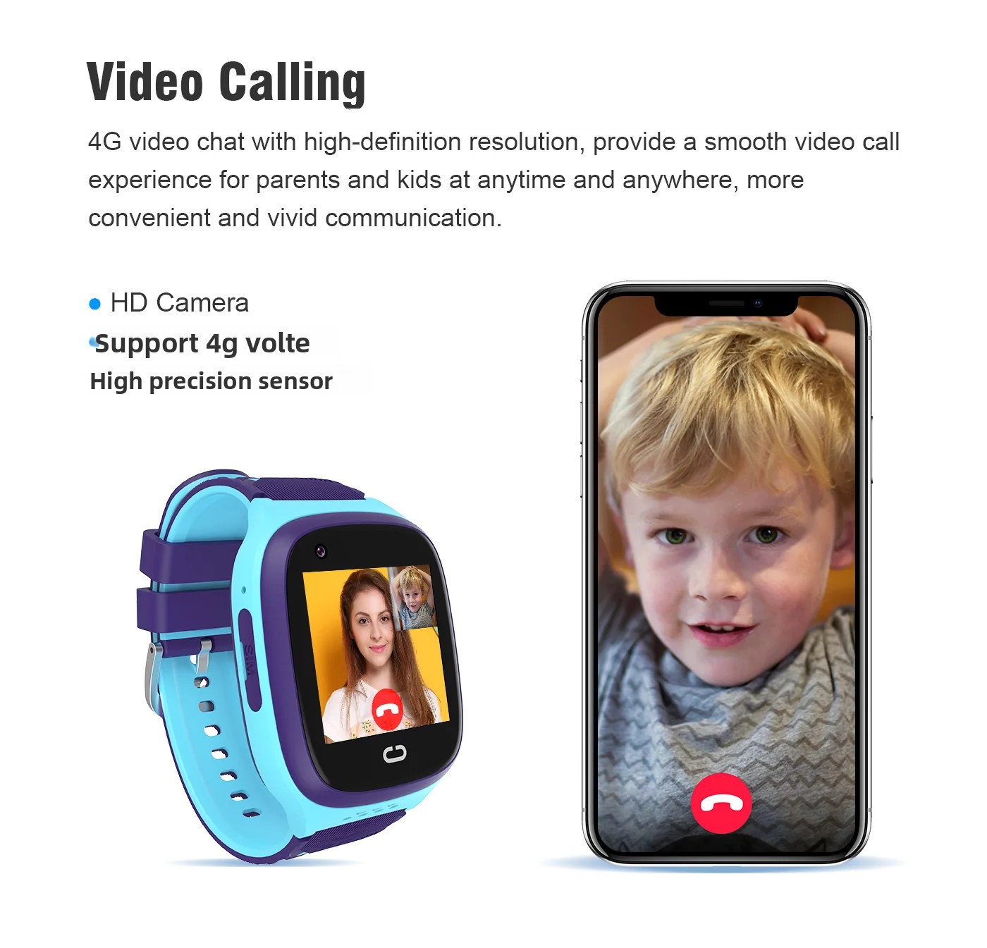Smartwatch dla dzieci 4G SOS W – Smartwatch Watches Kids recenzja i cena