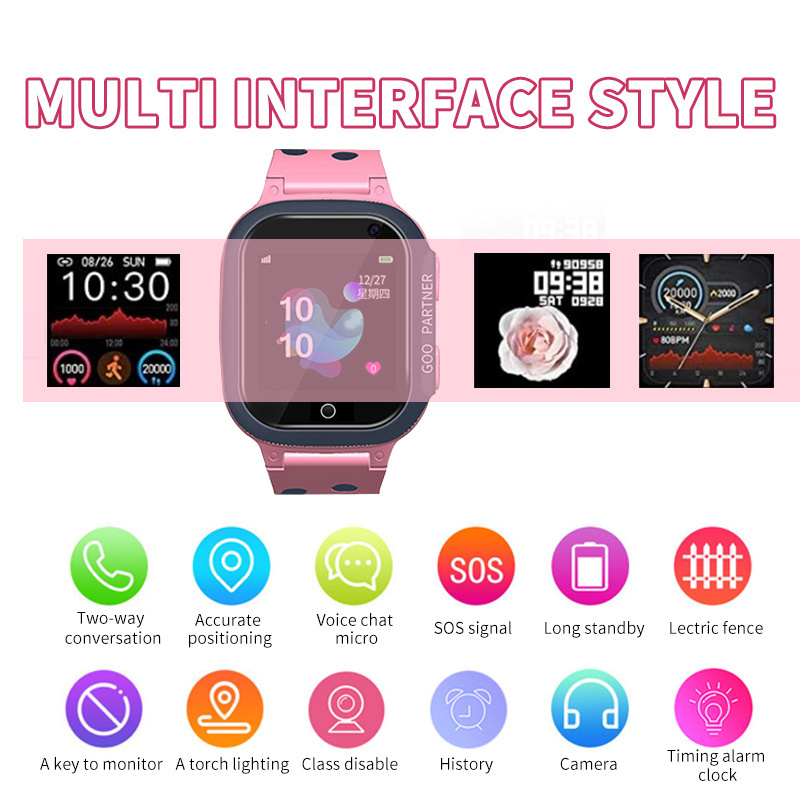 Inteligentny zegarek dla dziec – Smartwatch Watches Girls recenzja i cena