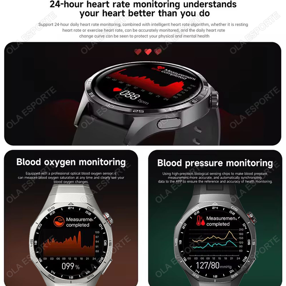 Nowy Smartwatch Watch 5 Pro z  – Smartwatch Watches For Women With Gps recenzja i cena