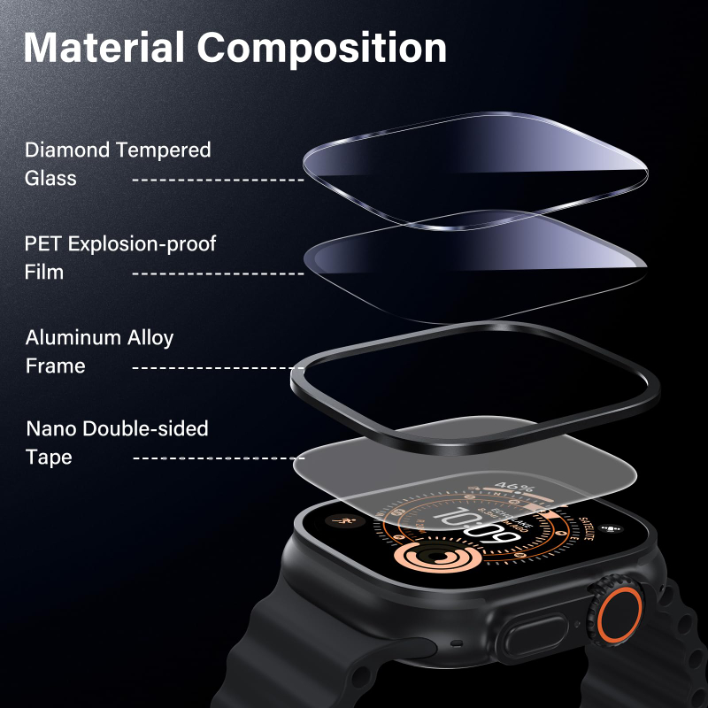 Obudowa ze stopu aluminium + f – Smartwatch Apple Watches For Men recenzja i cena